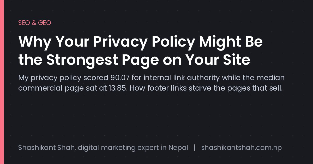 Internal link authority chart showing a privacy policy outranking commercial pages