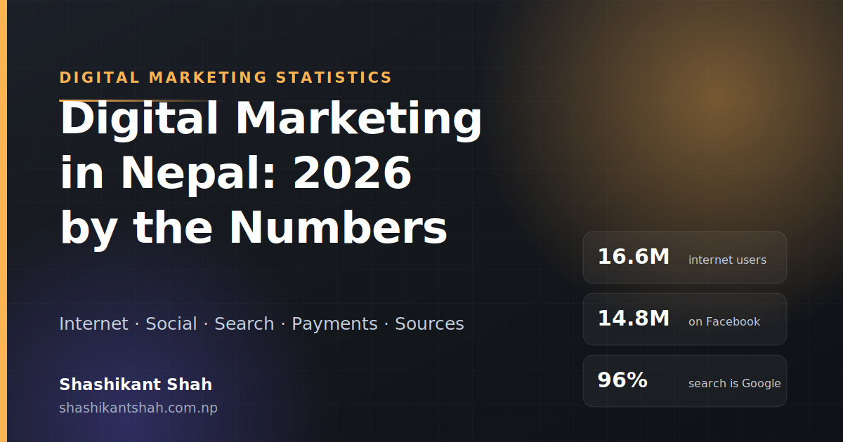 Digital marketing statistics for Nepal in 2026, each with a dated source